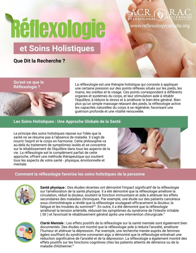 2025-FACT SHEET-Reflexology & Whole Person Care- What Does the Research -FR
