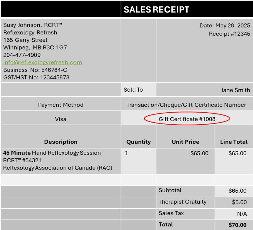 Sale receipt - 2